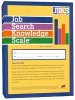 Job Search Knowledge Scale